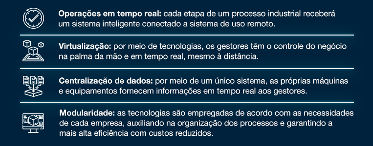 Princípios básicos para implementação da Indústria 4.0 na indústria alimentícia.