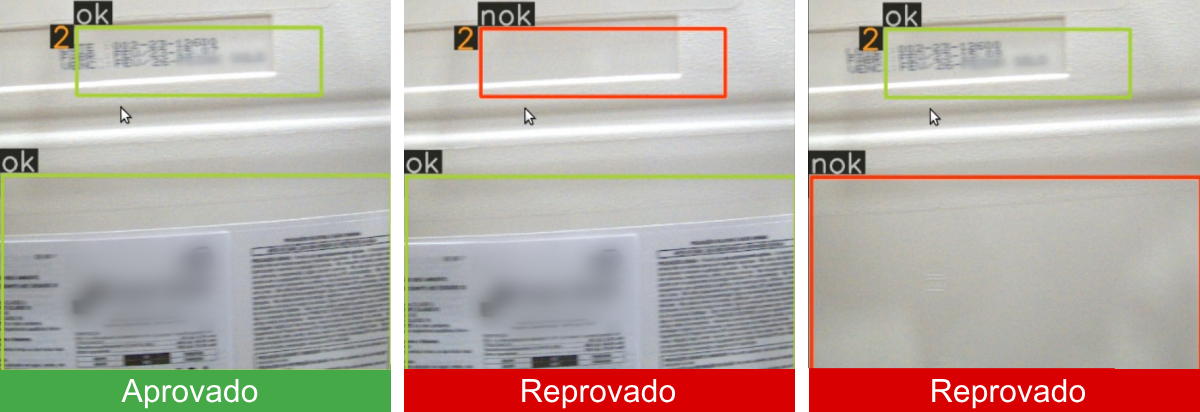 Modelos OK e NOK de Inspeção de rótulos e Gravação de Validade e Lote em embalagens.