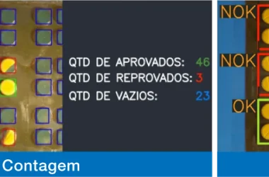 Como o Sistema de Visão Computacional da WEG inovou a inspeção dos blisteres farmacêuticos