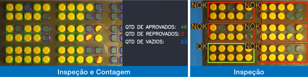 Como o Sistema de Visão Computacional da WEG inovou a inspeção de blisteres farmacêuticos
