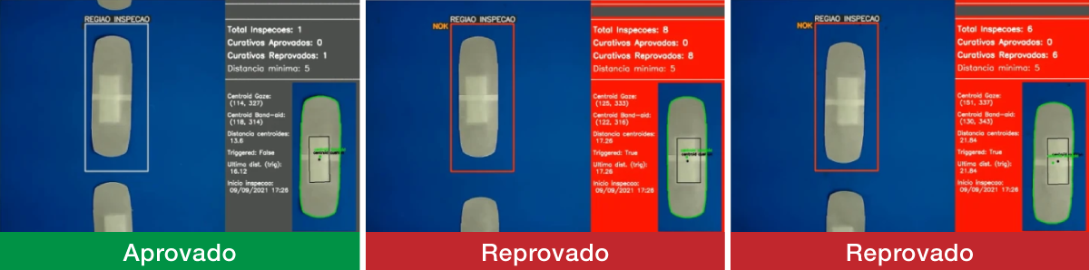 Como a Visão Computacional da WEG melhorou a inspeção de qualidade de curativos adesivos