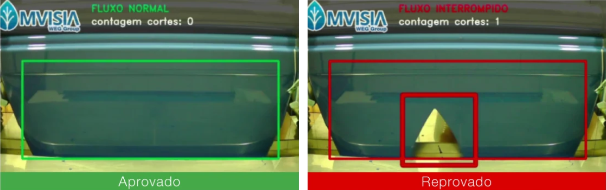 Como o Sistema de Visão Computacional WEG melhorou a qualidade da tinta em um caso real