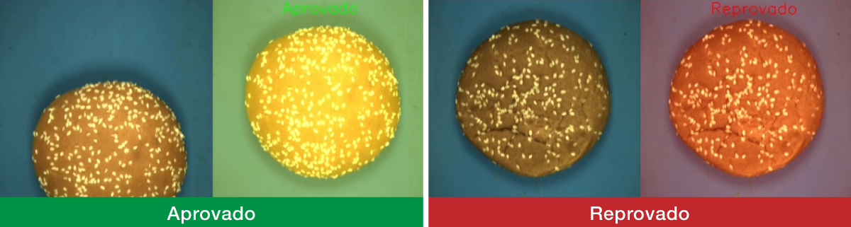 Inspeção de qualidade de pães em linha industrial com a Visão Computacional da WEG: um case de inovação e eficiência na indústria alimentícia