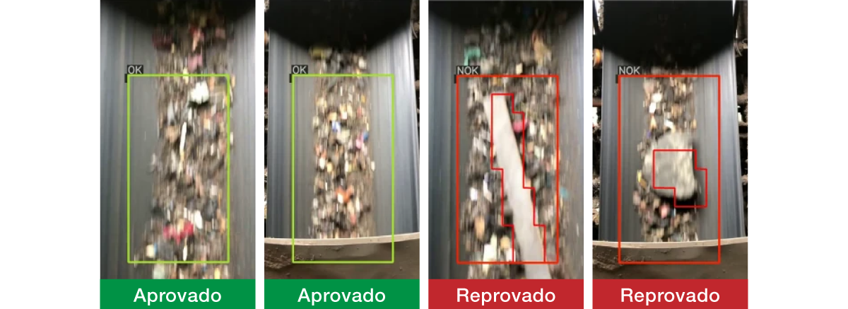 Como a WEG usou a Visão Computacional para otimizar a inspeção de corpos estranhos em esteira transportadora
