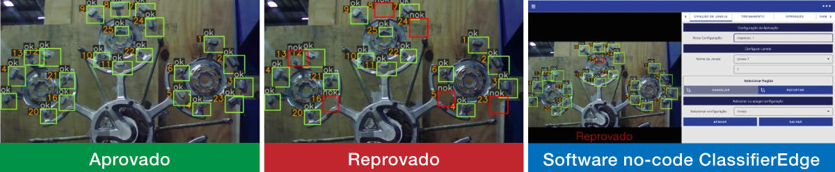 Como o Sistema de Visão Computacional da WEG inovou a inspeção de elementos em peça fundida