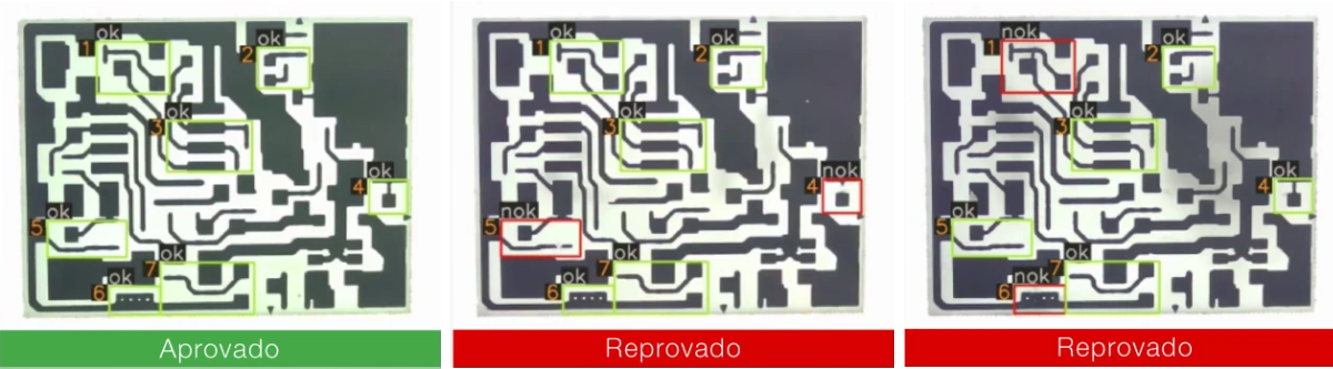 Como o Sistema de Visão Computacional WEG melhorou a qualidade das placas de circuito impresso de um cliente