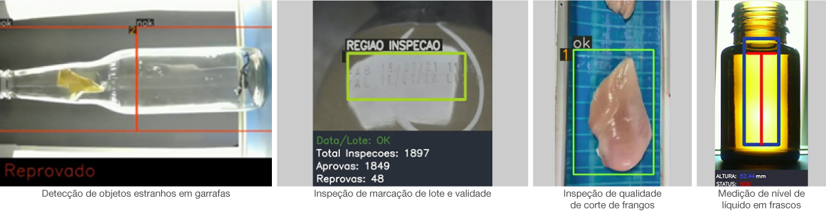 Exemplos do uso da visão computacional na indústria 4.0