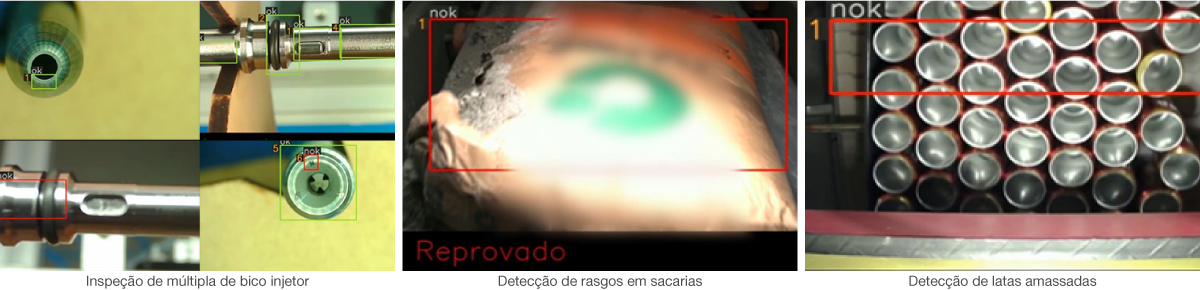 Exemplos do uso da visão computacional na indústria 4.0