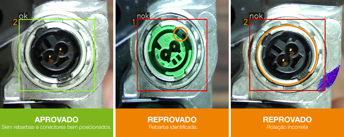 Modelos de peças aprovadas e reprovadas.