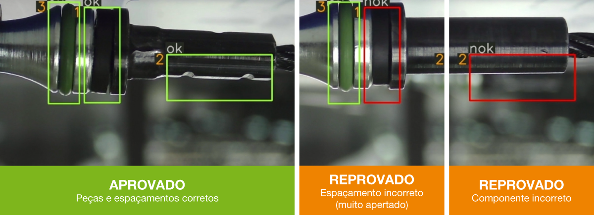 Modelos de peças aprovadas e reprovadas.