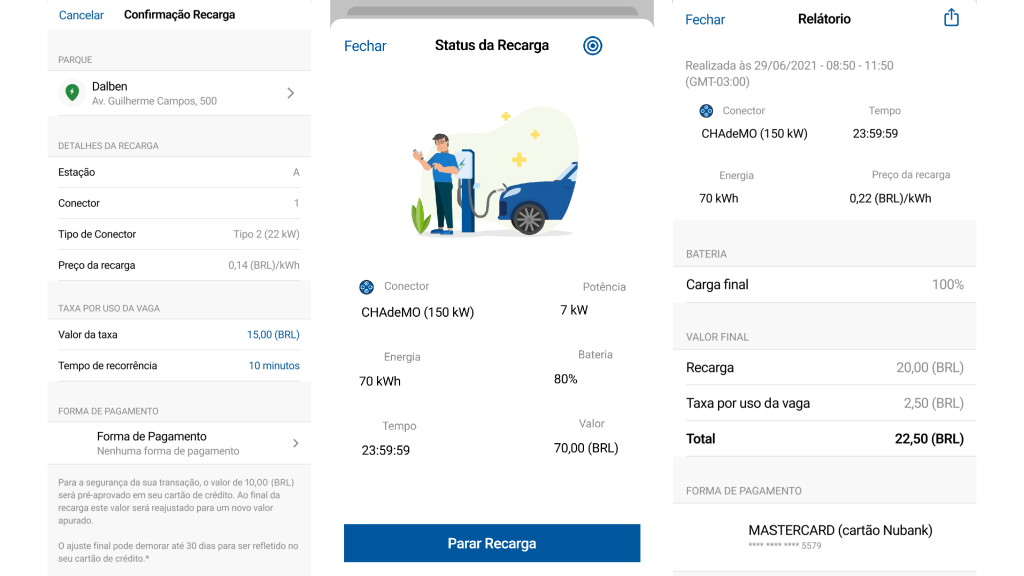 Benefícios da automatização da cobrança com gateway de pagamentos em condomínios no WEMOB EV Drivers da WEG