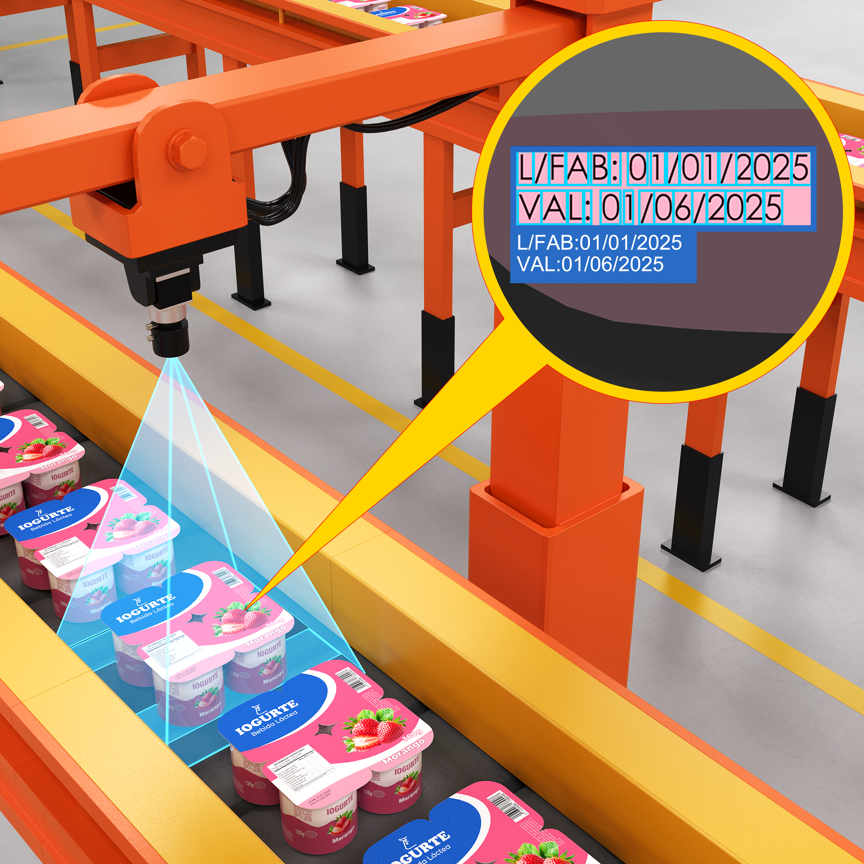 Sistema de visão computacional inspecionando a data de fabricação e validade em embalagens de iogurte em uma linha de produção automatizada.
