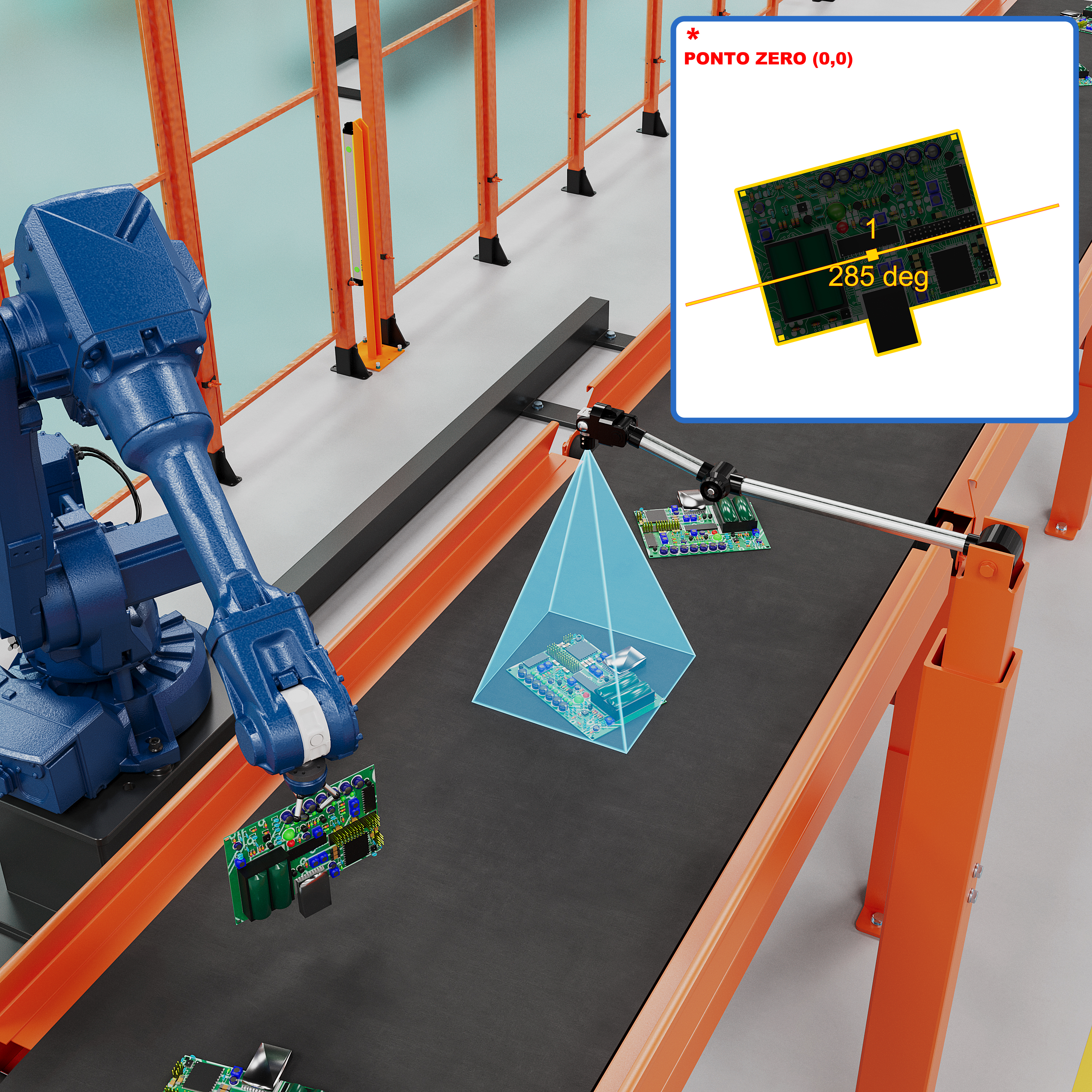 Sistema de visão computacional inspecionando placas de circuito impresso (PCBs) em uma linha de produção automatizada com braço robótico.