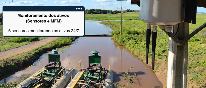 Sistema de monitoramento de ativos com sensores e MFM operando 24/7 em estação de bombeamento de água.
