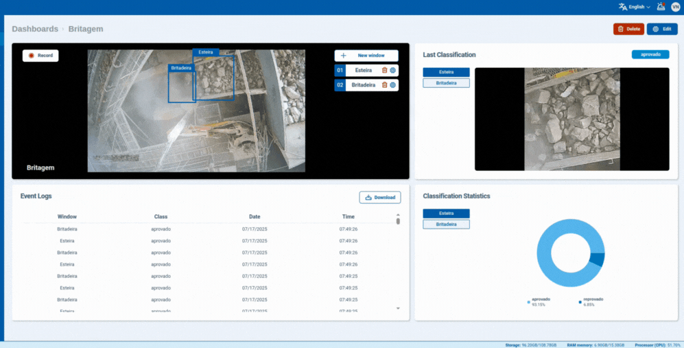 Inspeção automatizada de britagem e esteira com WEGvision.AI usando visão computacional e IA.