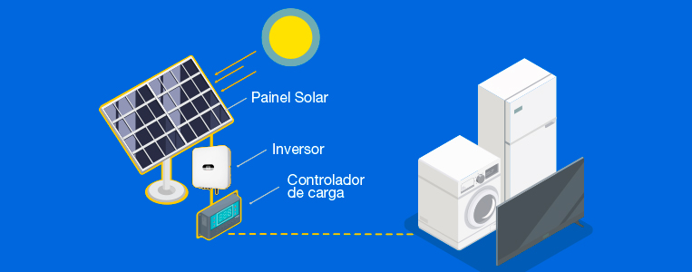 Como funciona o sistema off-grid de energia solar?